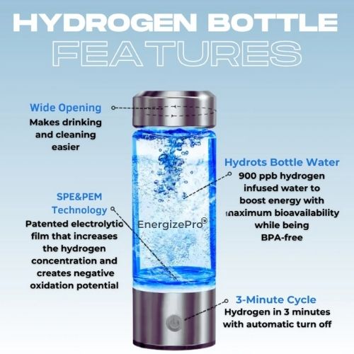 EnergizePro Hydrogen Infused Water Bottle