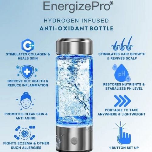 EnergizePro Hydrogen Infused Water Bottle